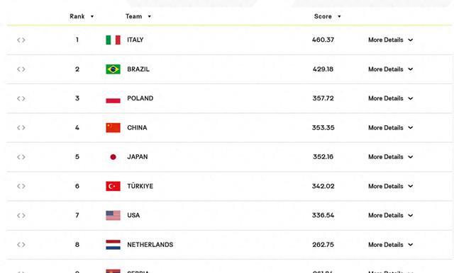 短期难回世, img, 击败波兰将 短期难回世, img, 击败波兰将