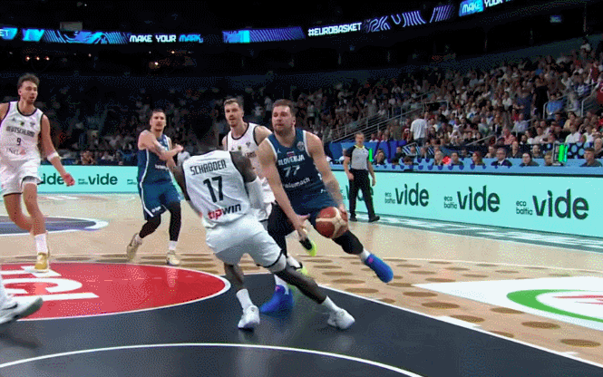 div, 快速调整状 div, 快速调整状