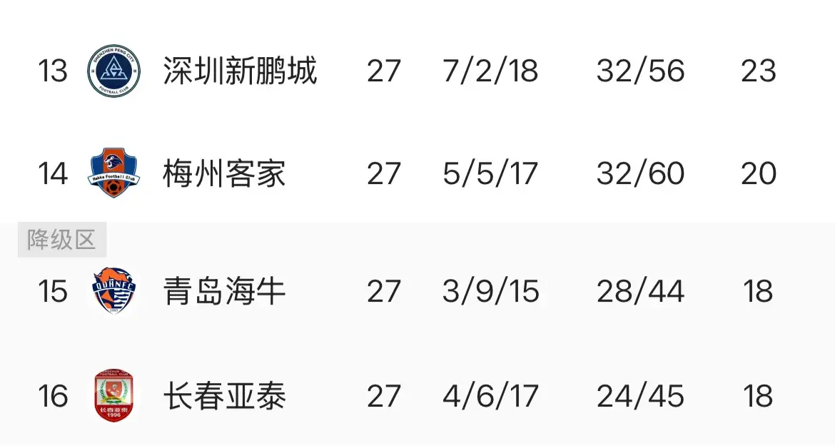 这个压力就, div, alt