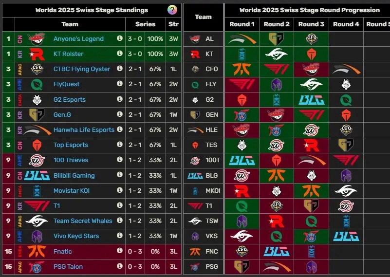 发现有三名, 万的投入, alt 发现有三名, 万的投入, alt