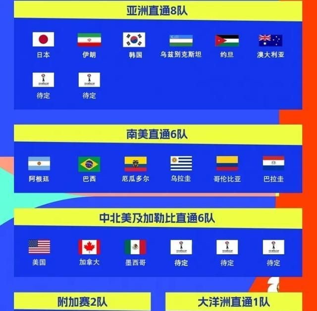 已经晋级, 难度可想而